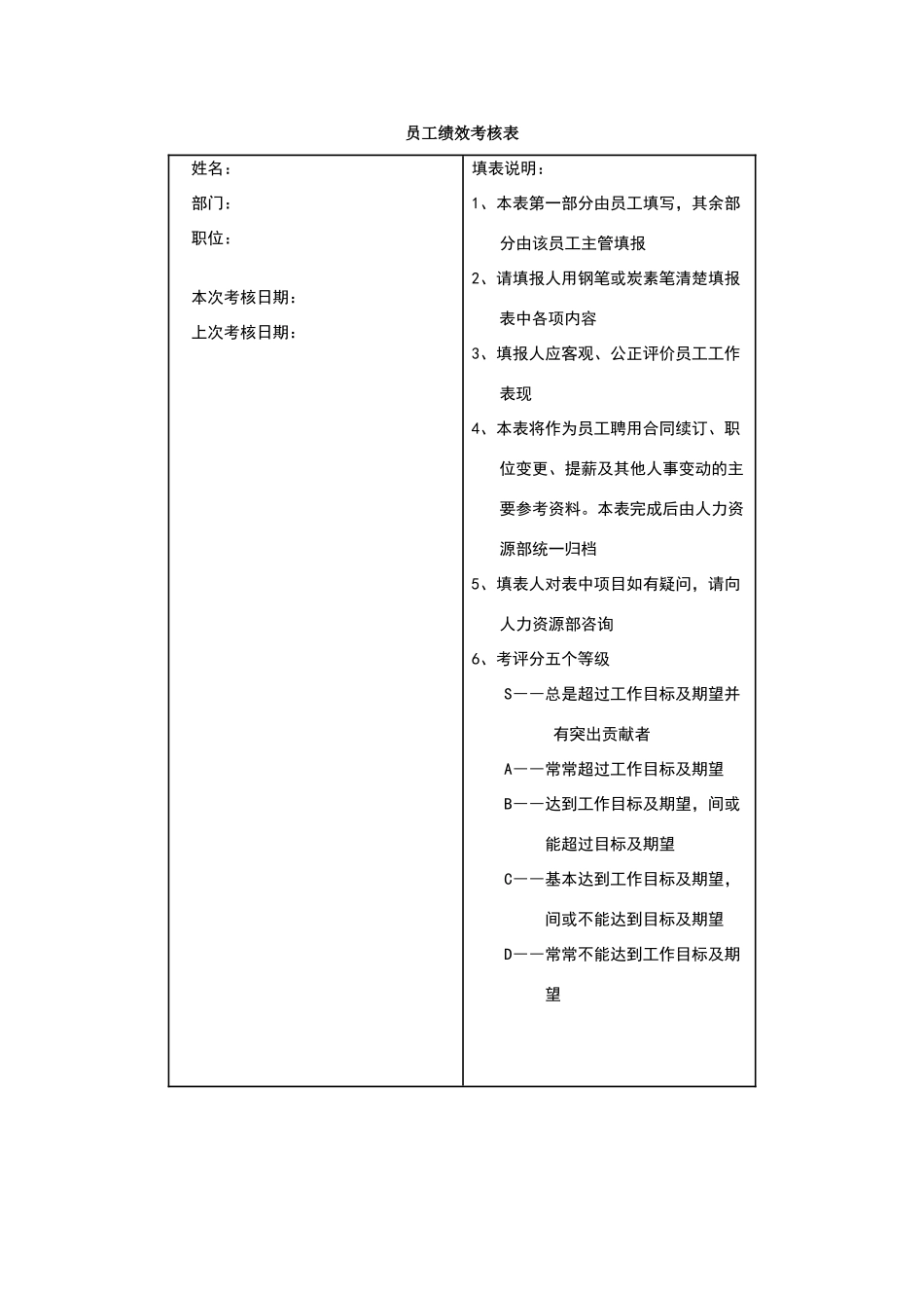 员工绩效考核表(范本)_第1页