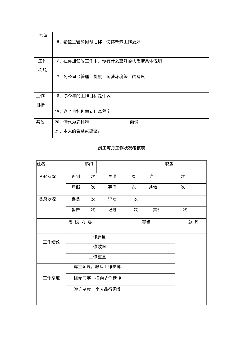 员工绩效考核表(范本)_第3页