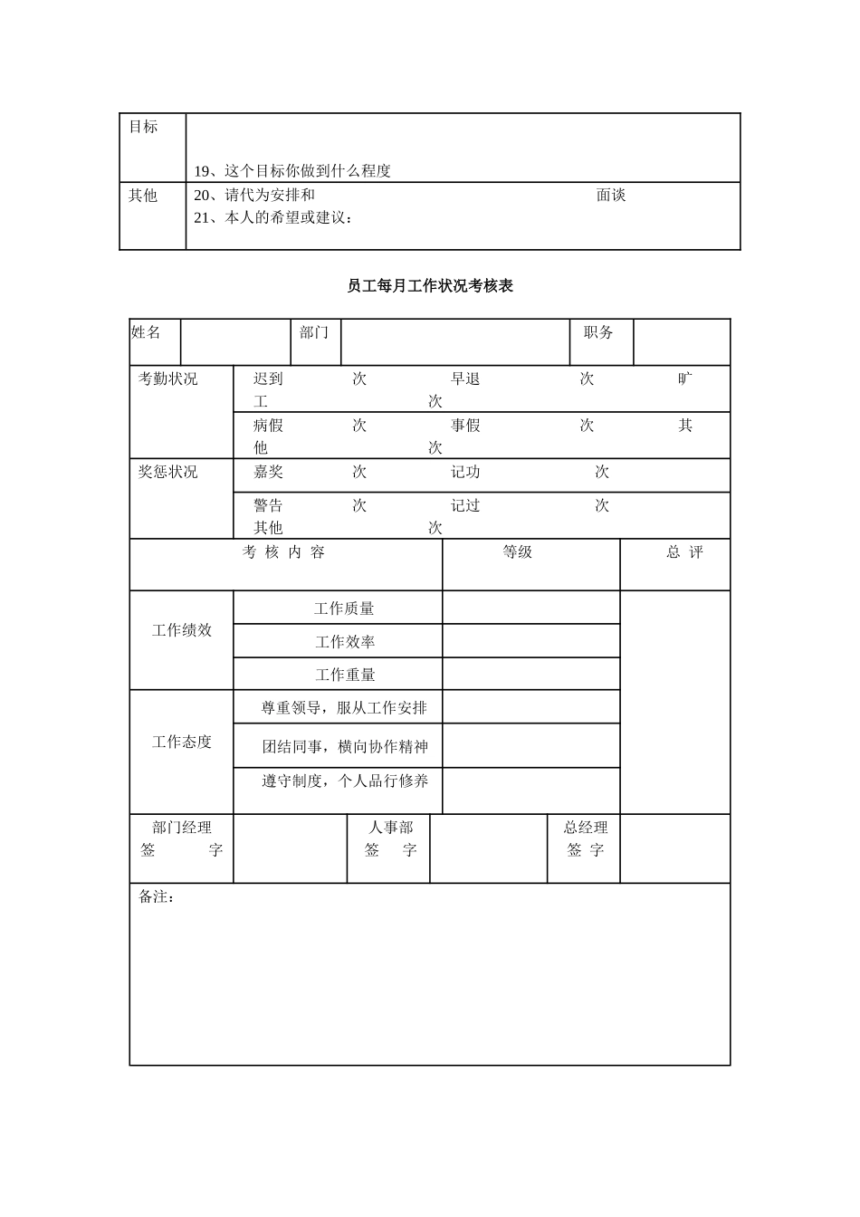 员工绩效考核表_第3页