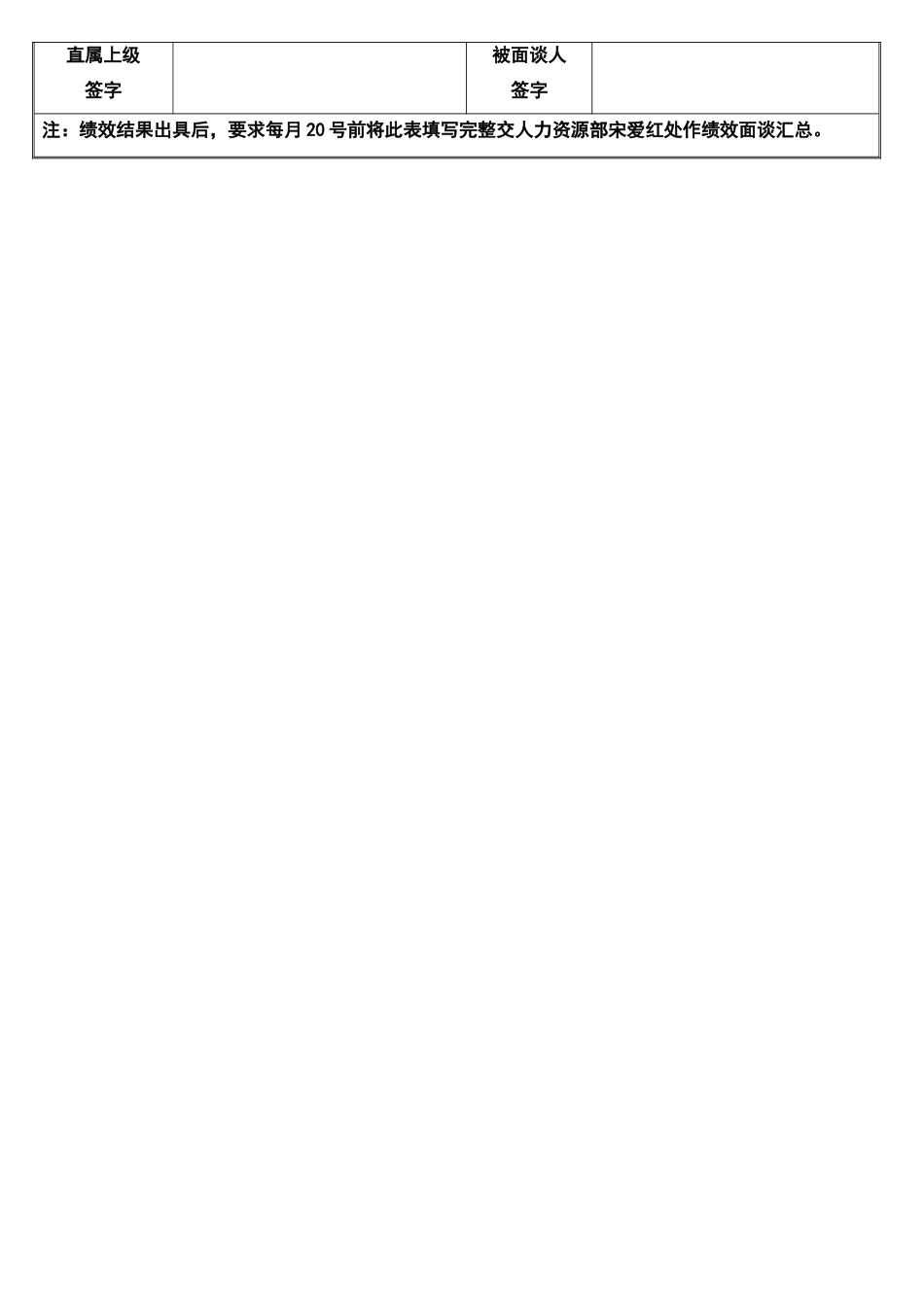 员工绩效考核面谈表_第2页