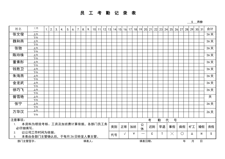 员工考勤记录表_第1页