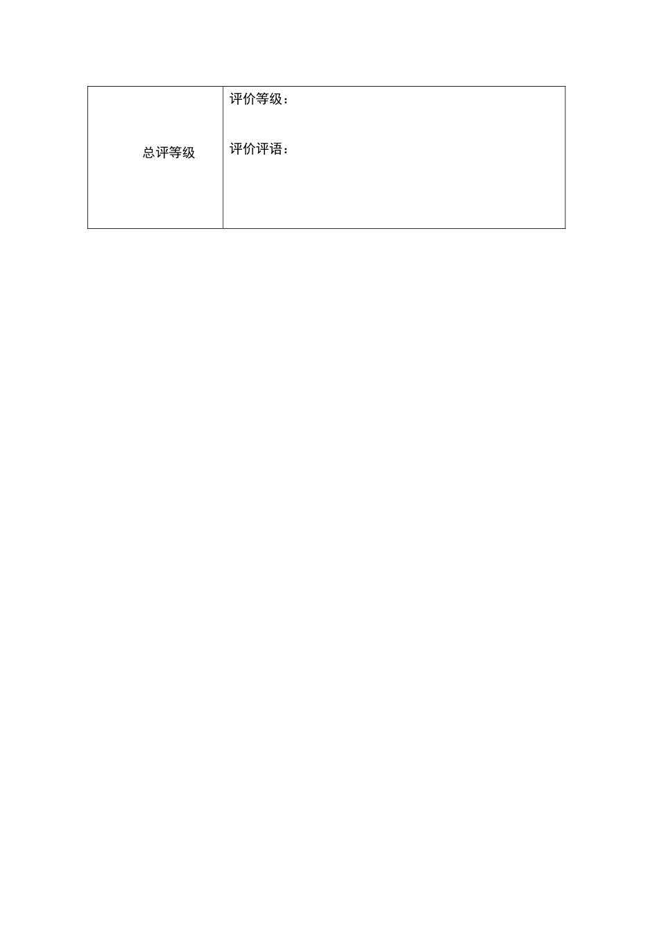 员工评价考核实施细则_第3页