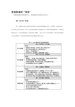 咨询顾问的“身份”