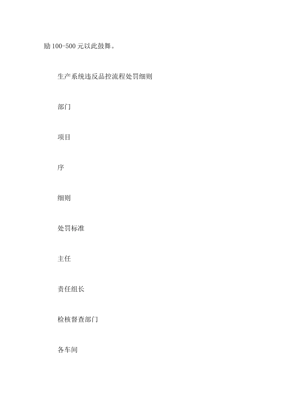 品检人员流程权限及岗位责任_第2页