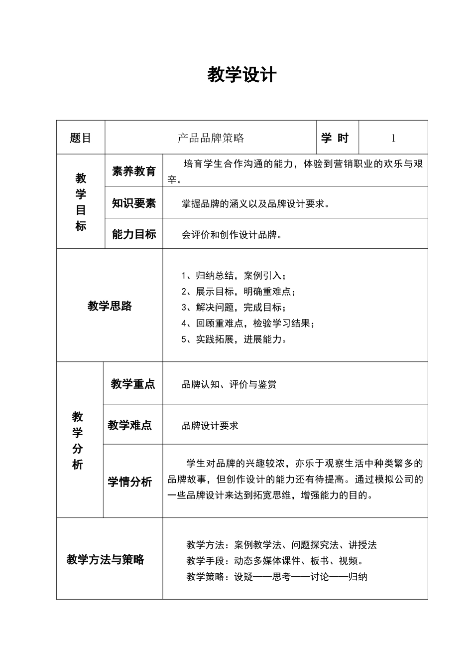 品牌教学设计_第1页