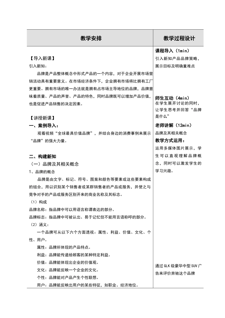 品牌教学设计_第2页