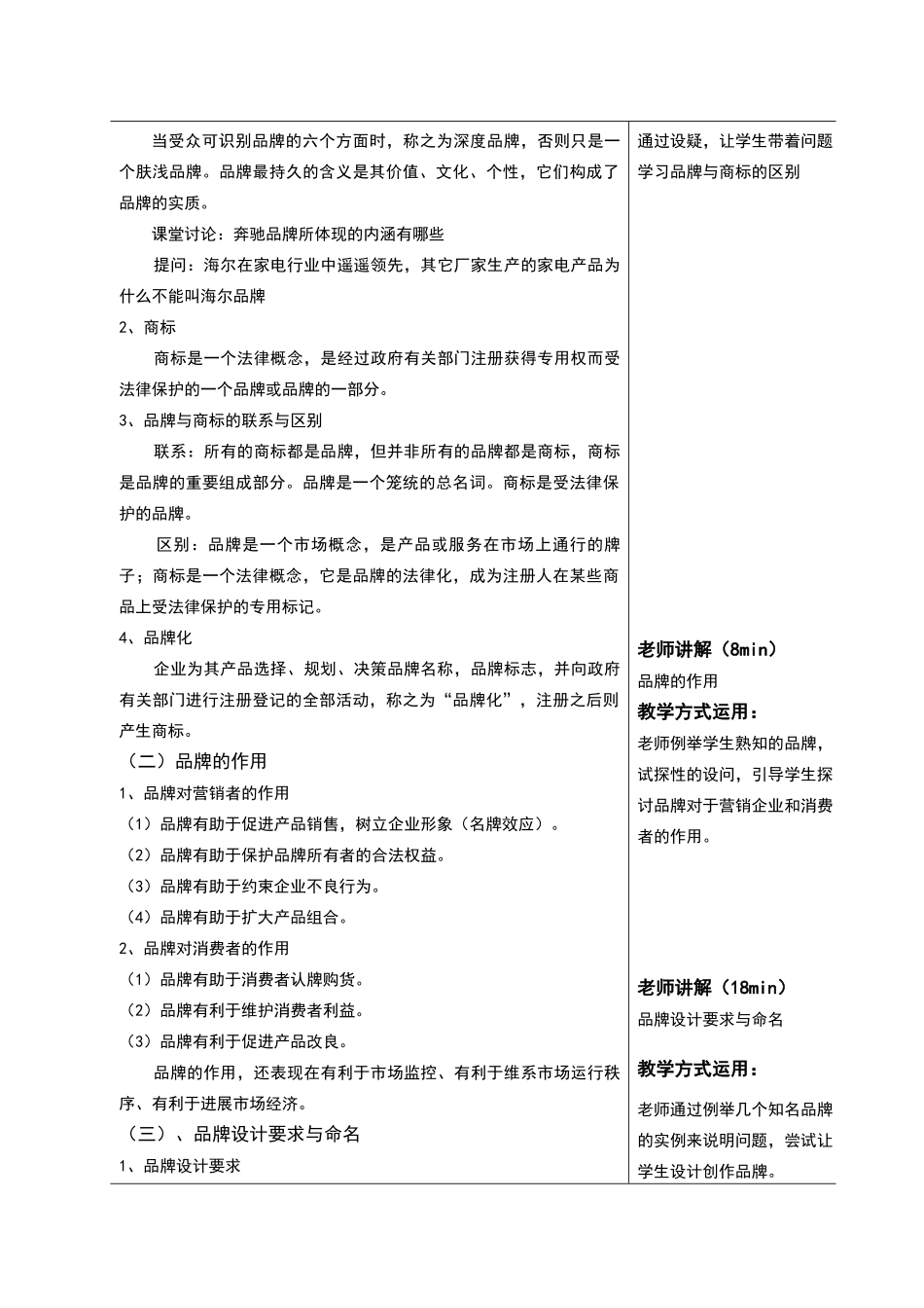 品牌教学设计_第3页