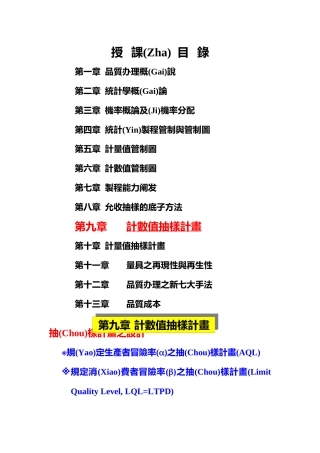 品质管理全套资料qm09