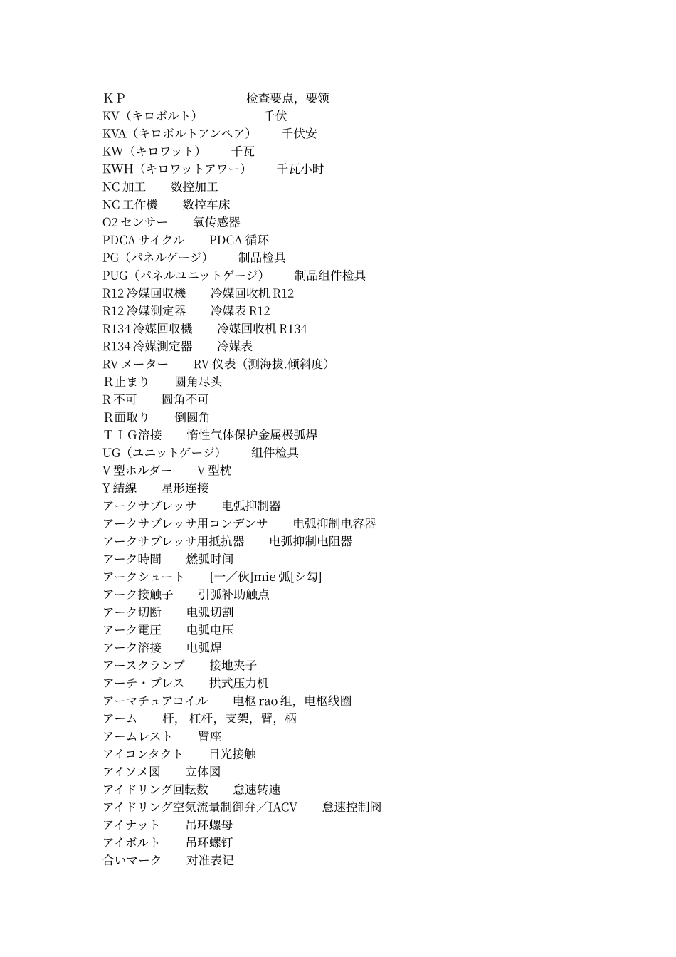 品质管理有关的日语_第3页