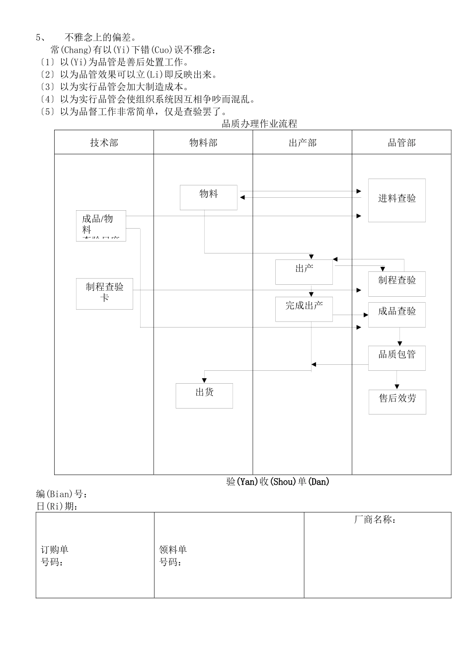 品质管理原则品质的意义。“品质”并非指“最好”的品质_第2页