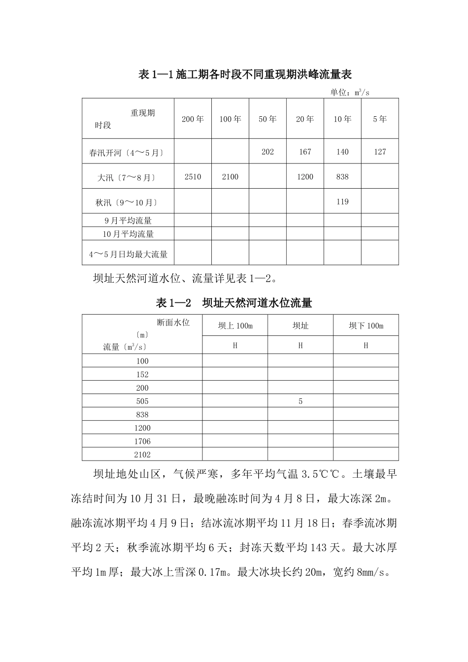 哈尔滨面板堆石坝施工方案_第3页
