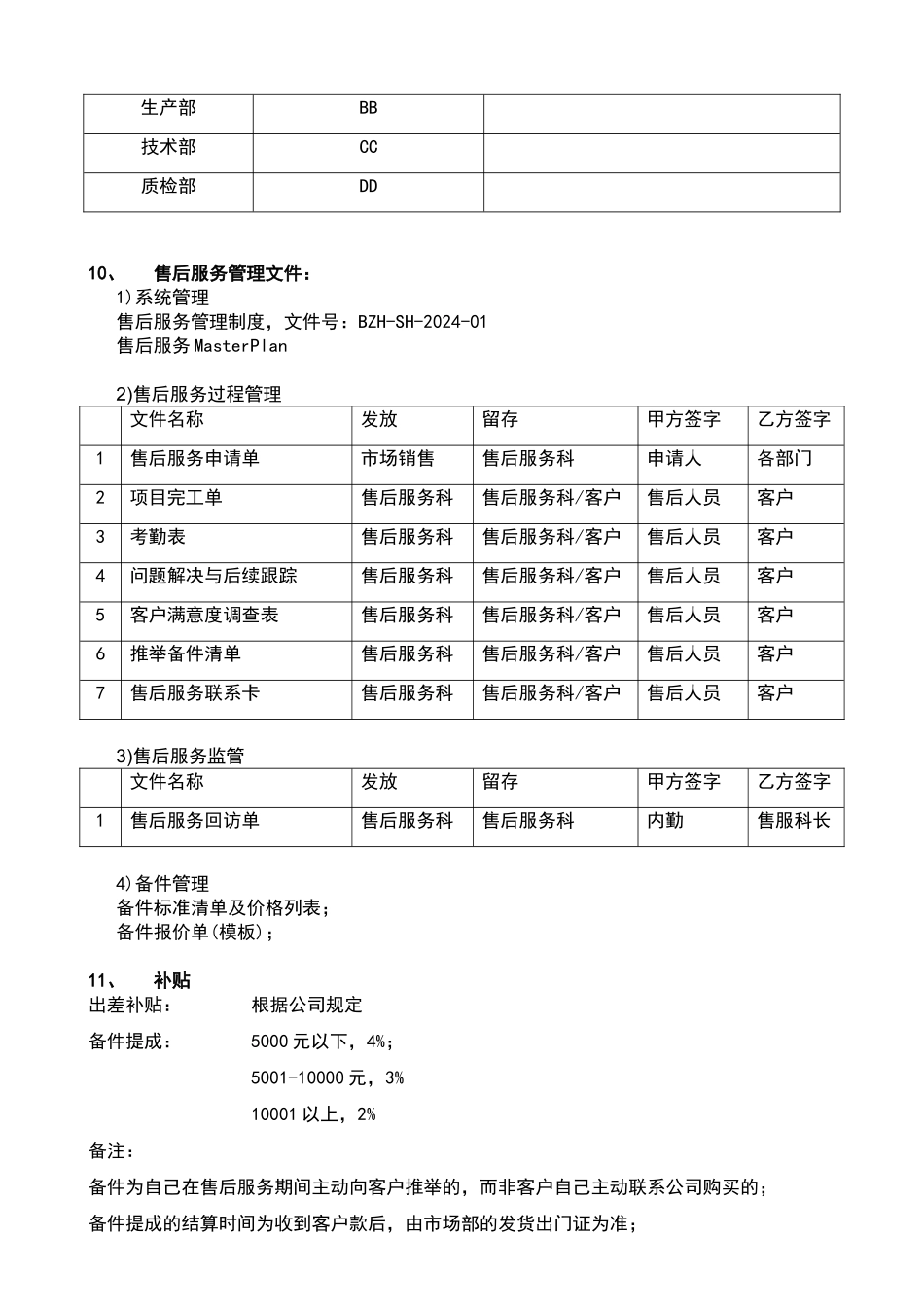 售后服务管理制度45956_第3页
