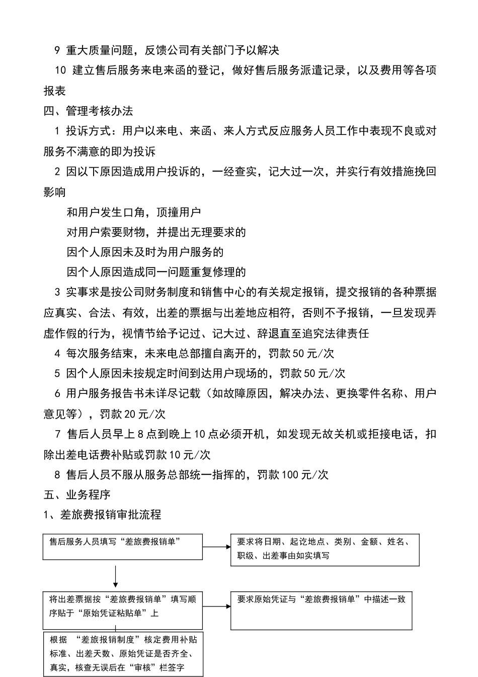 售后服务管理制度及工作流程37660_第2页