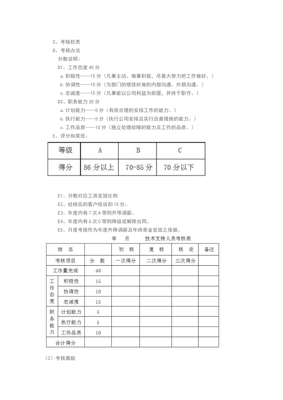 售后服务部管理制度82648_第3页