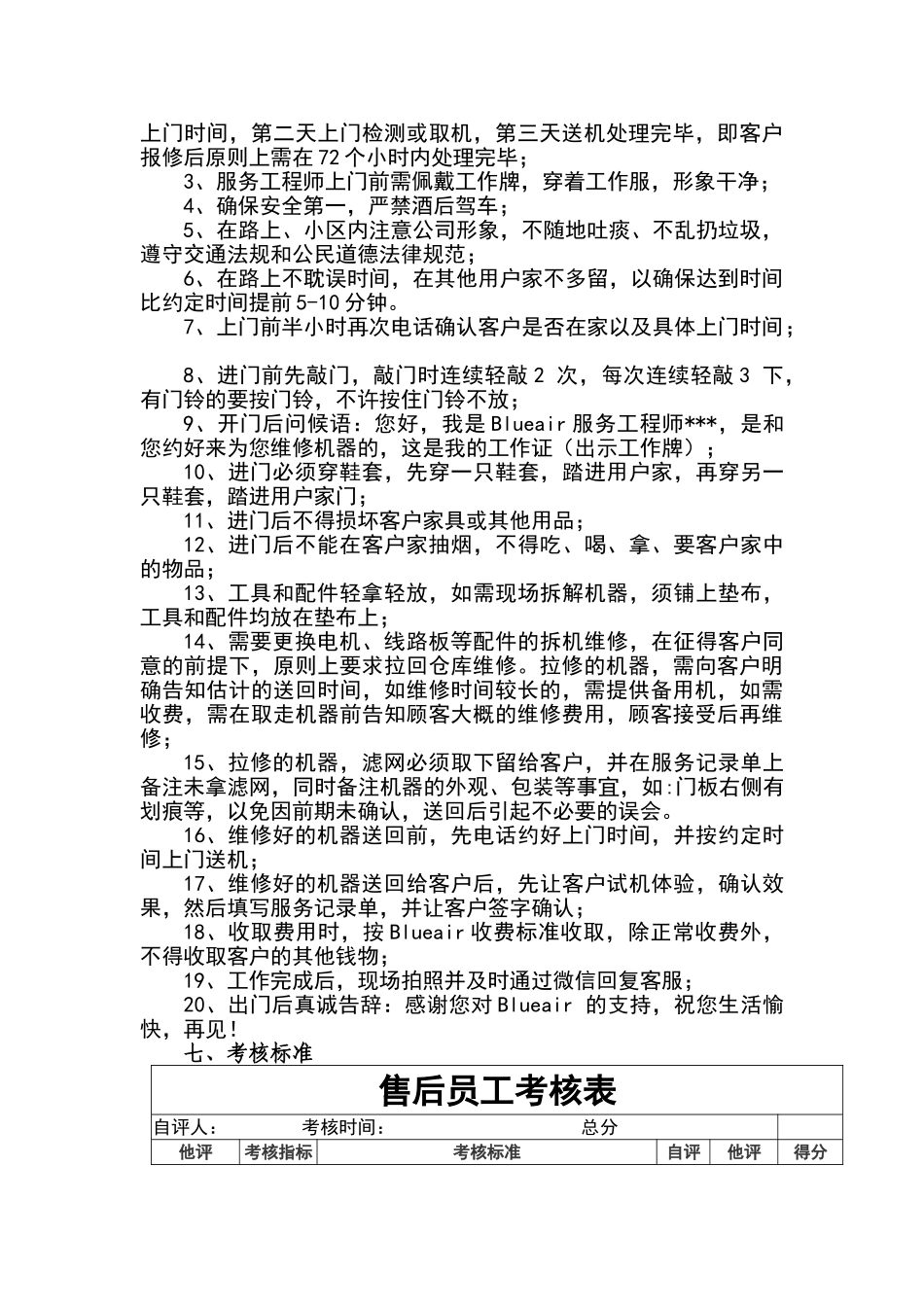 售后部奖罚制度_第2页