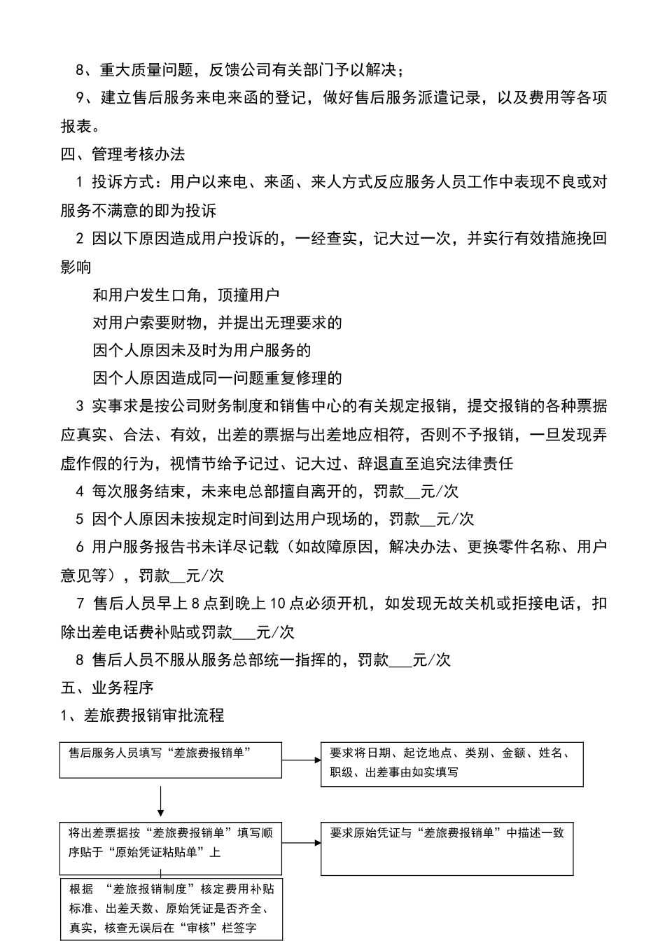 售后服务管理制度及工作流程39444_第2页