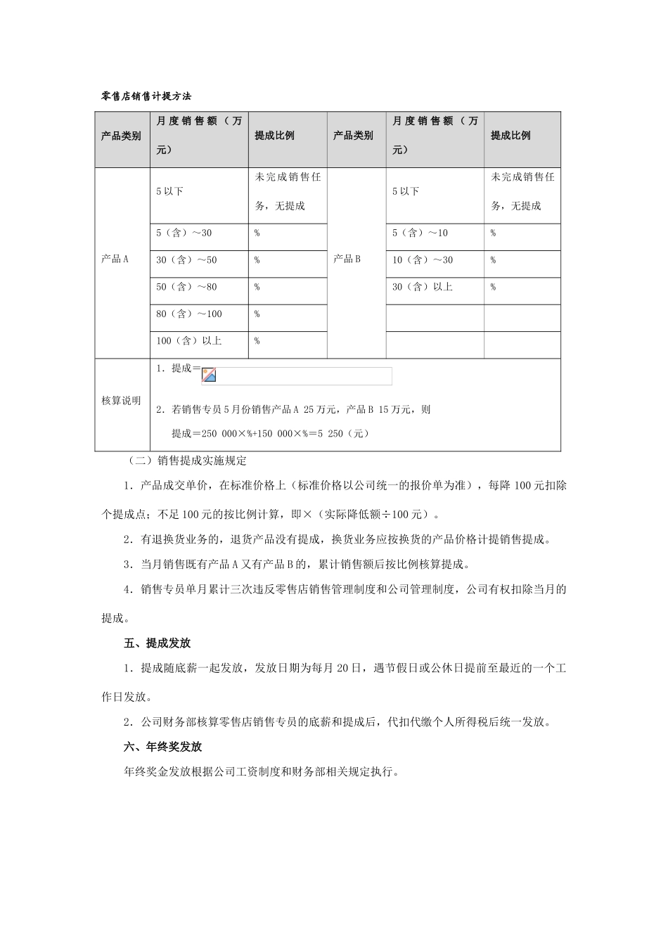 售店销售提成方案设计_第3页