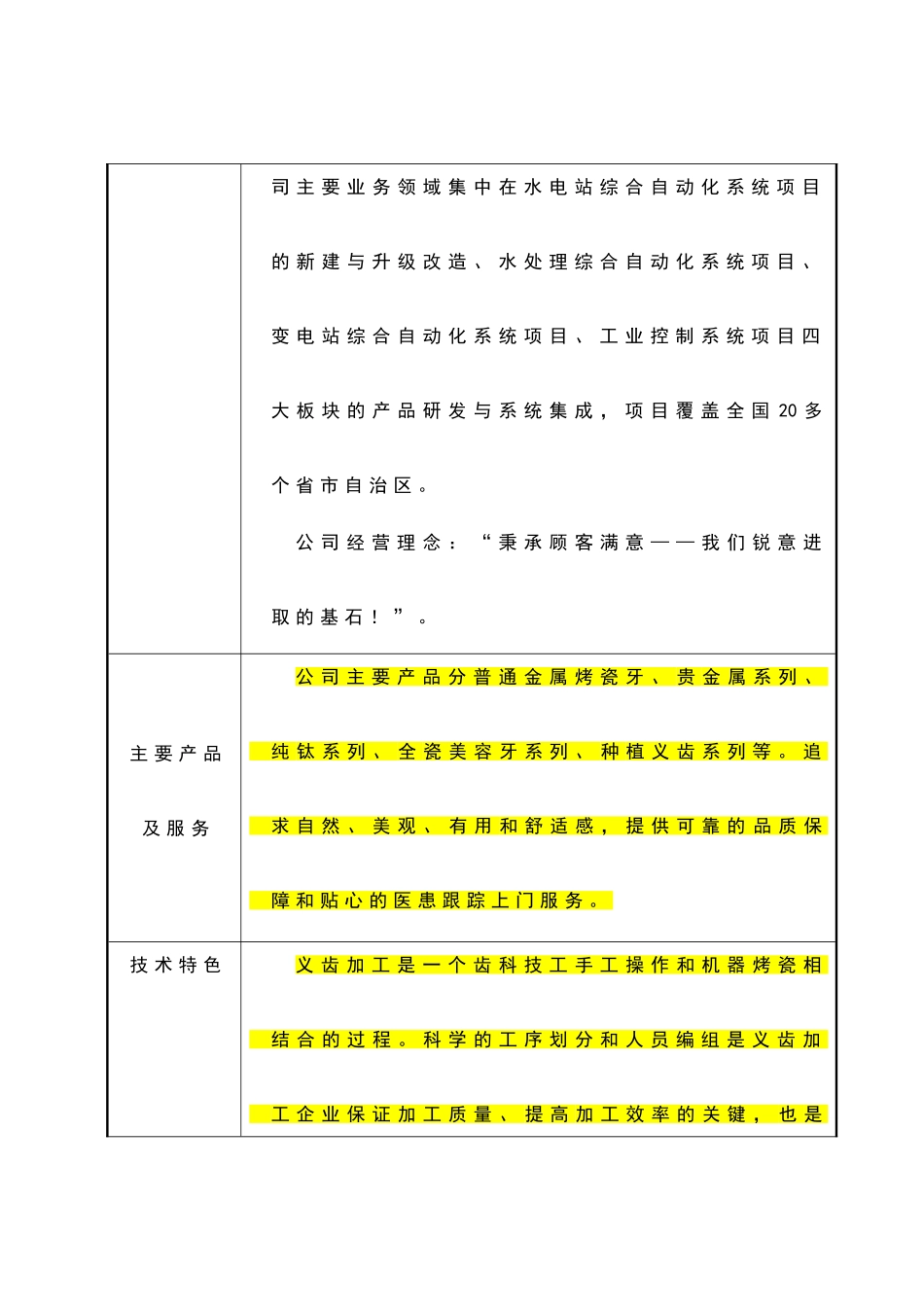 商业计划书-参考版_第3页