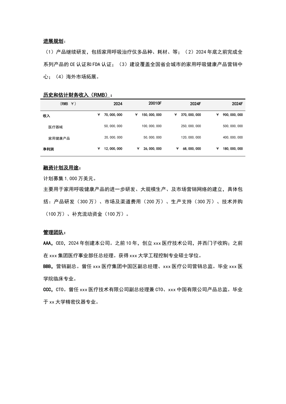 商业计划书-执行摘要模板_第3页