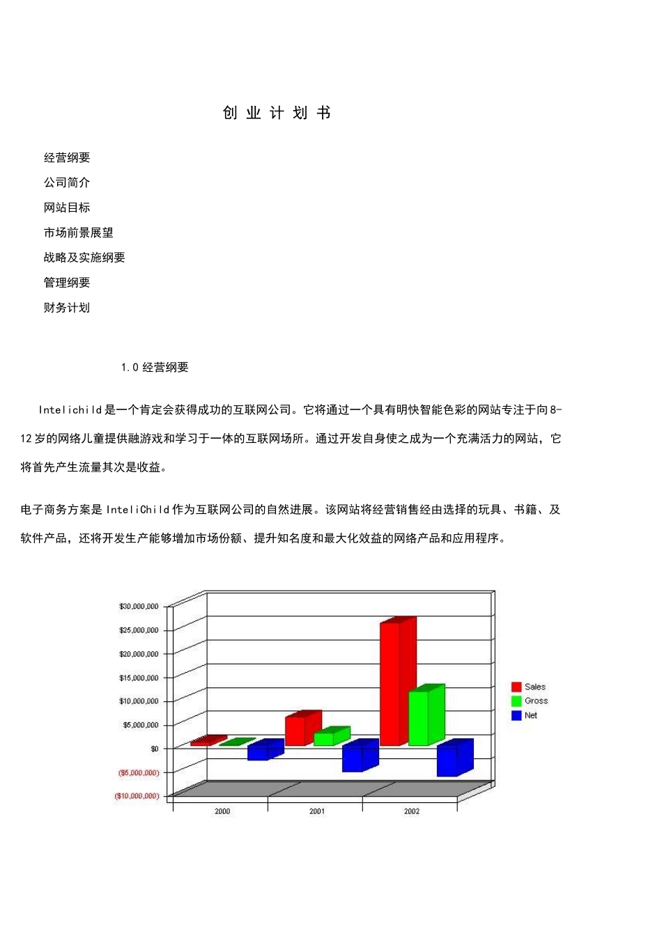 商业计划书实际范文_第1页