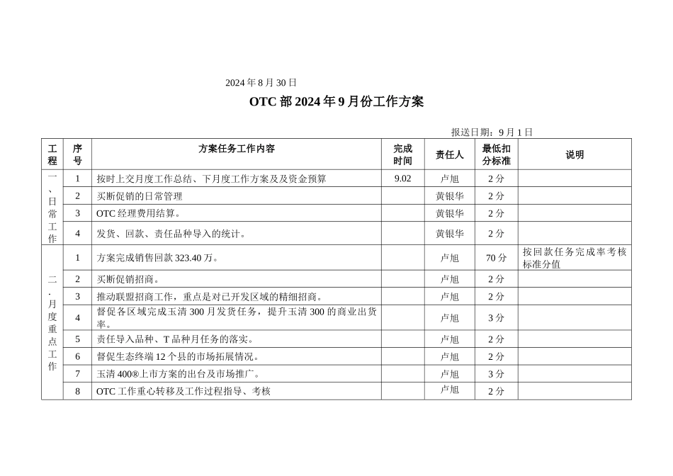 商务公司工作计划_第2页