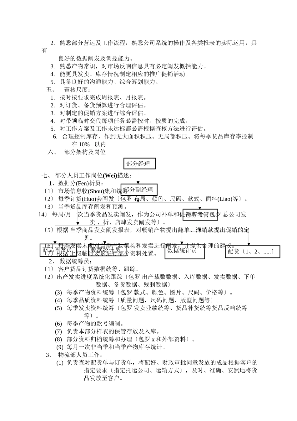 商品计划部工作职责_第2页