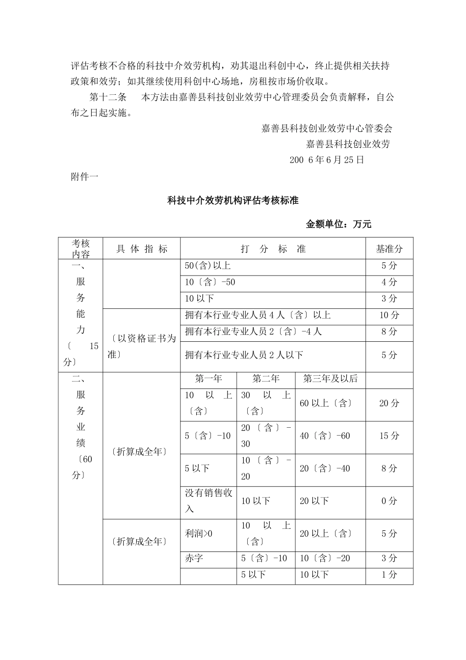 嘉善县科技创业服务中心科技中介服务机构评估考核办法_第3页