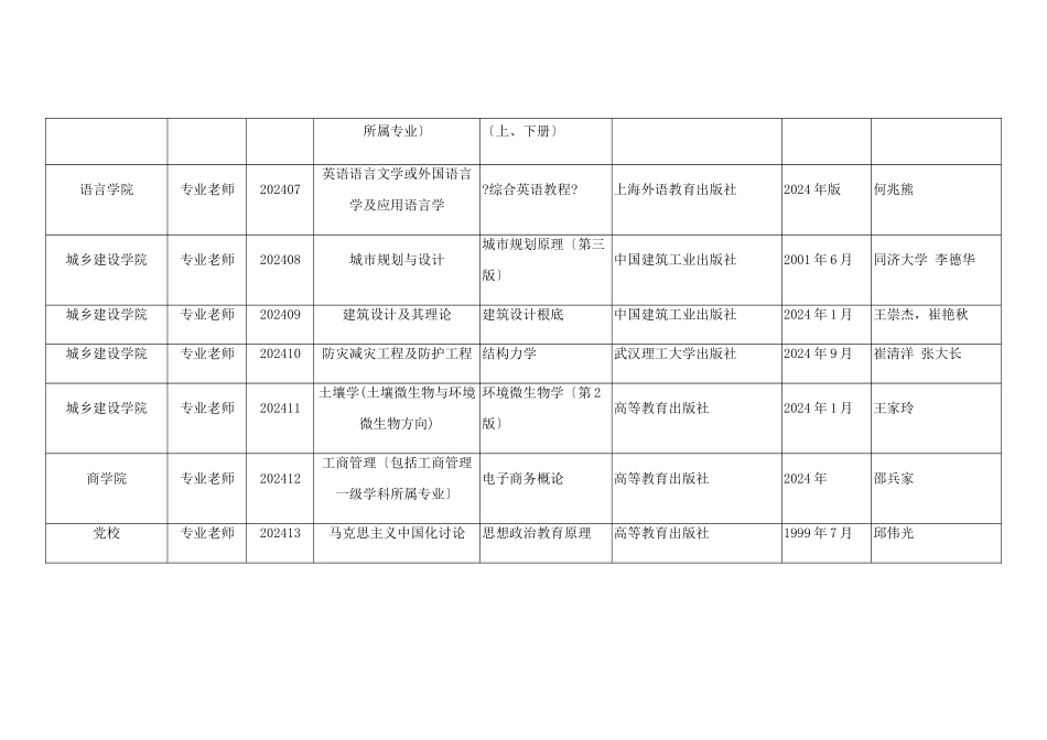 四川农业大学XXXX年公开招聘工作人员复习参考教材doc_第2页