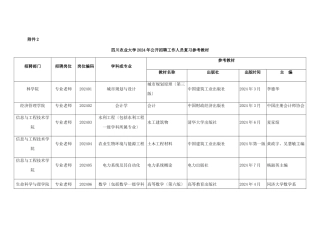 四川农业大学XXXX年公开招聘工作人员复习参考教材doc