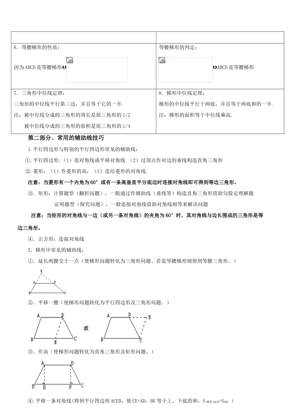 四边形知识点总结(已整理)_第2页