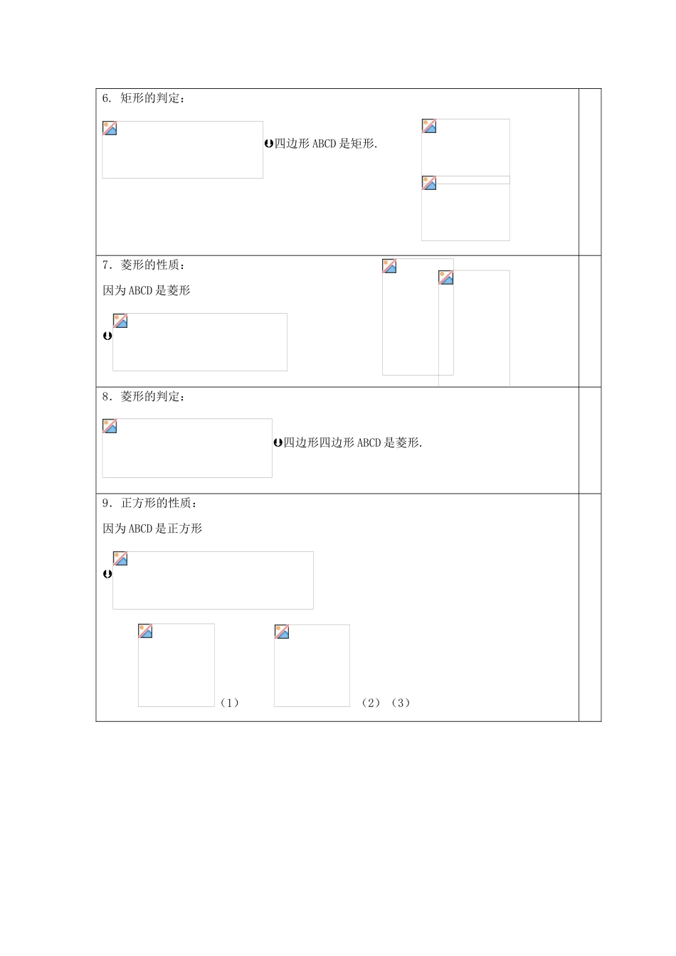 四边形知识点总结_第2页