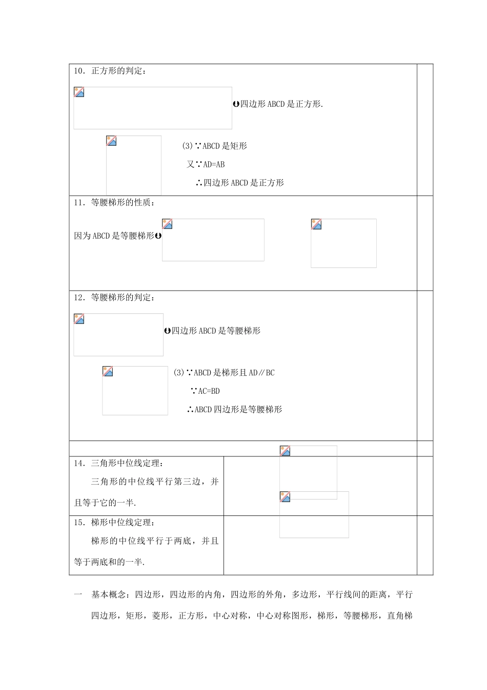 四边形知识点总结_第3页