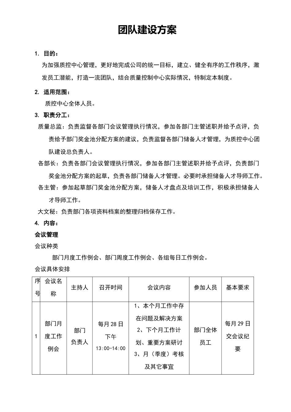 团队建设方案_第1页