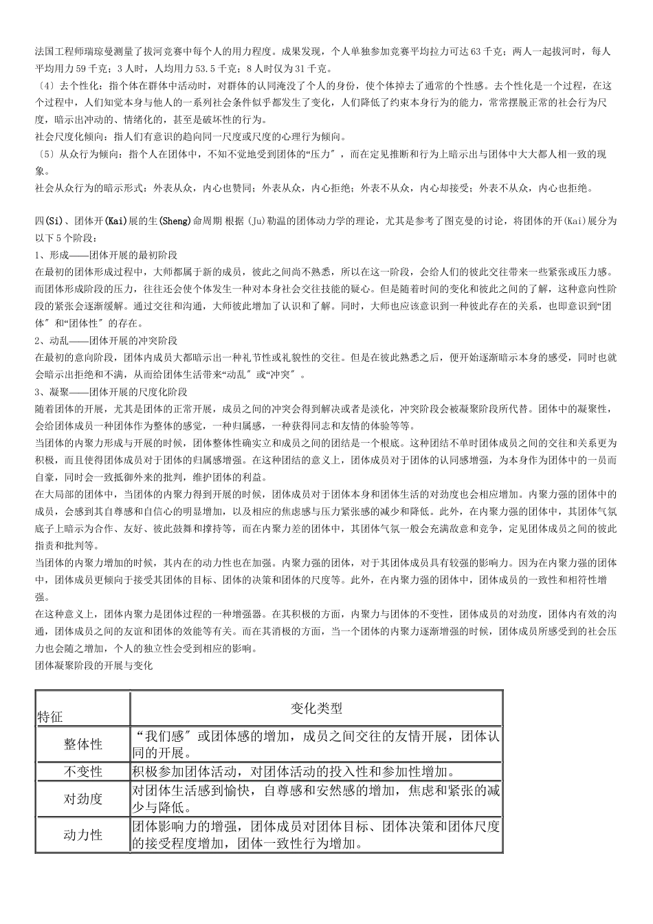 团队辅导原理及实务_第2页