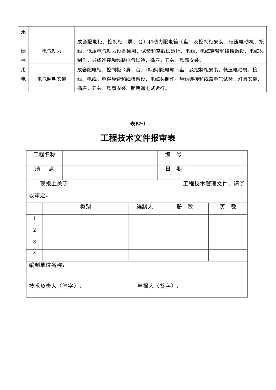 园建、绿化工程资料表格大全_第3页