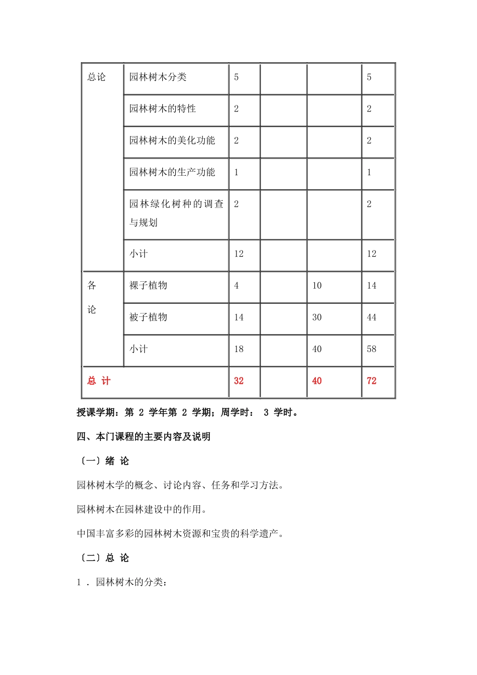 园林树木学教学_第2页
