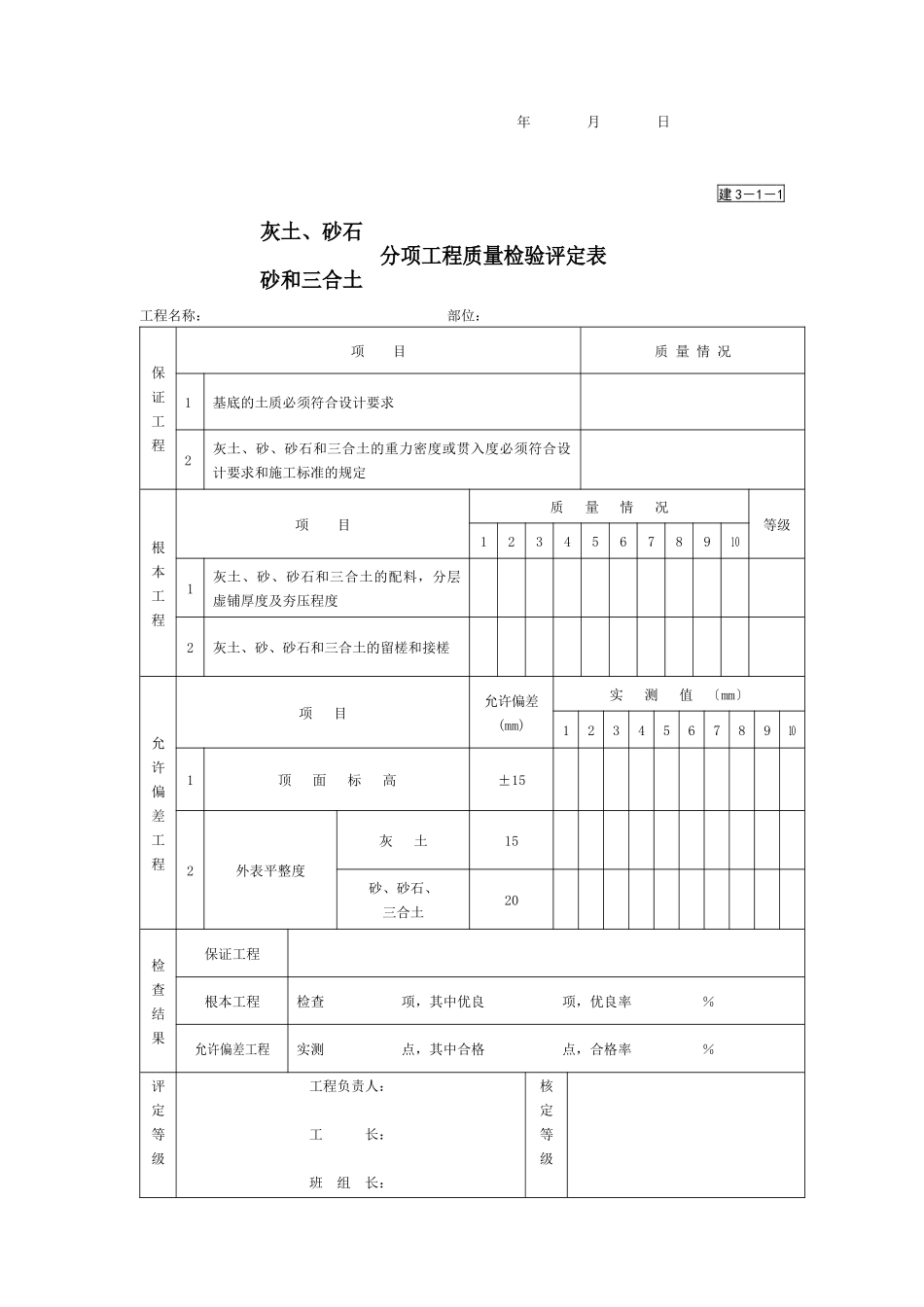 园林绿化景观工程资料表格汇总_第2页