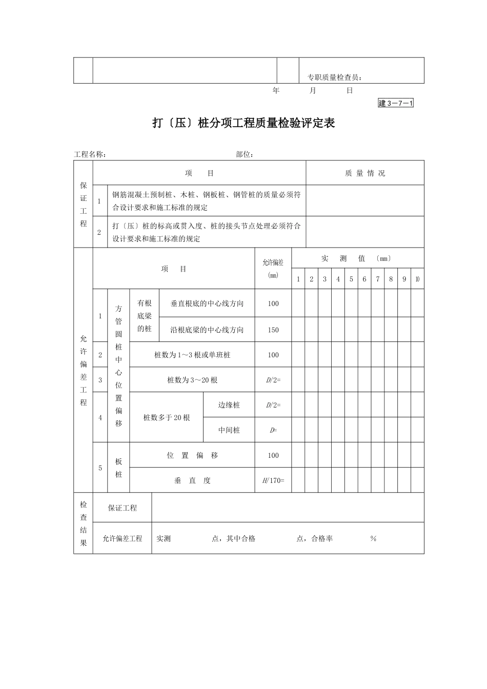 园林绿化景观工程资料表格汇总_第3页