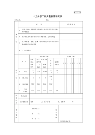园林绿化景观工程资料表格汇总