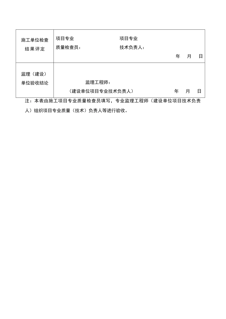 园林绿化检验批质量验收记录表格全套规范_第2页