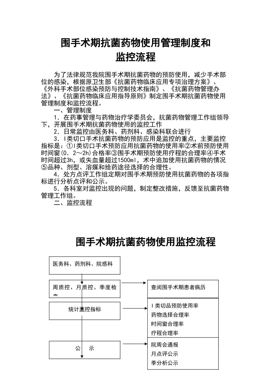 围手术期抗菌药物使用管理制度和_第1页
