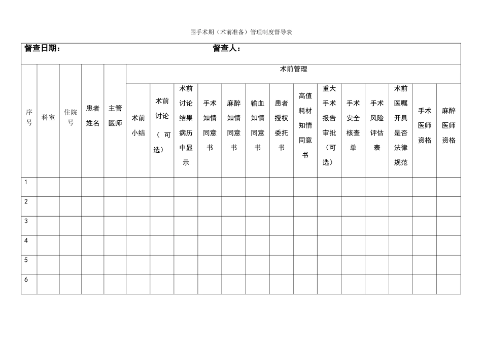 围手术期管理制度督导表_第1页