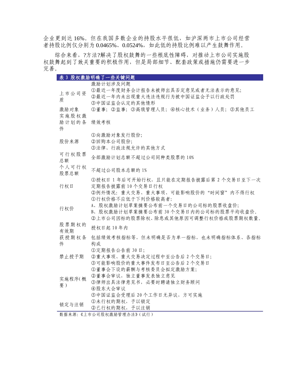 国内上市公司股权激励研究_第3页