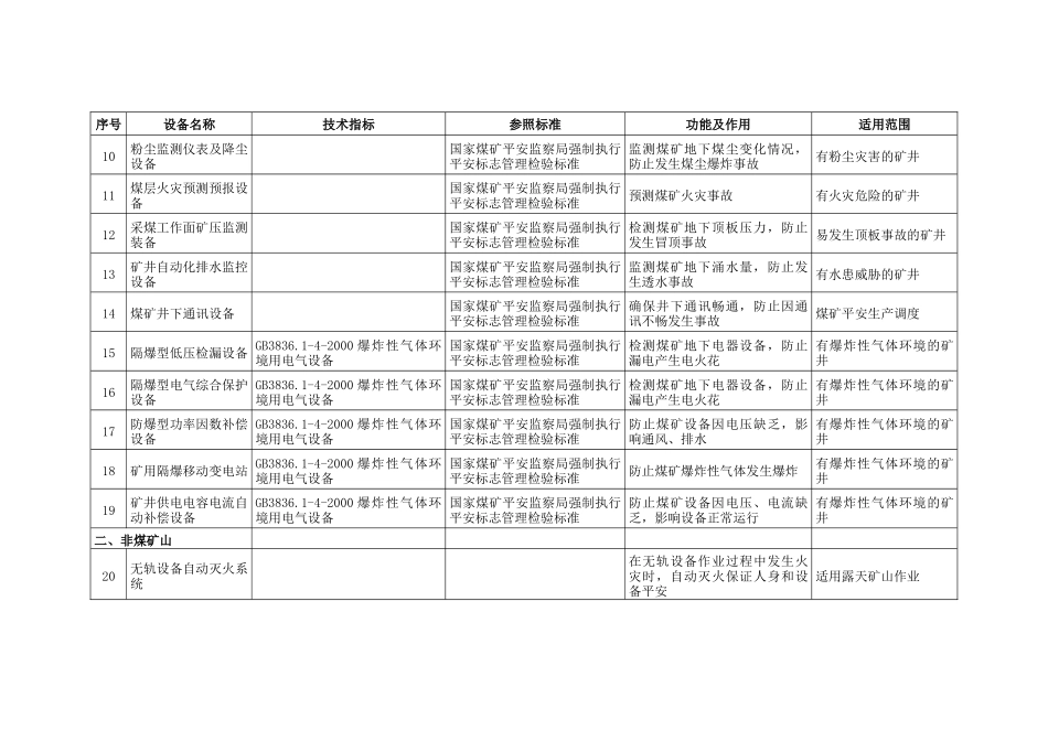 国债利息收入、权益性投资收益和非营利组织的收人的优惠_第3页