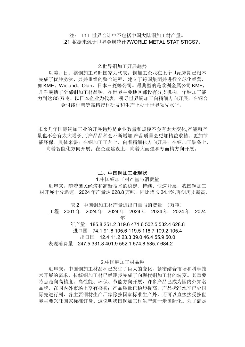 国内外铜加工现状及我国铜加工发展战_第2页