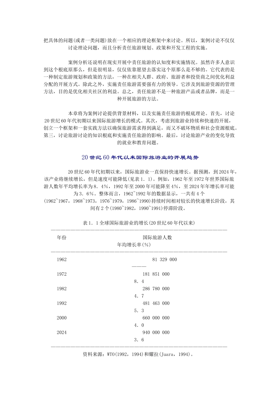 国外旅游规划案例集_第2页