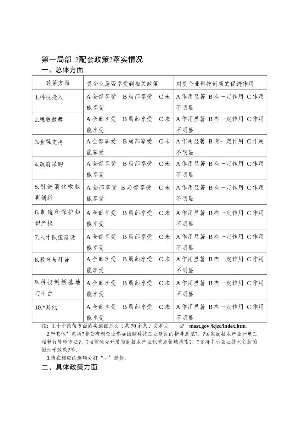 国家中长期科学和技术发展规划纲要若干配套政策及实施细则落实情_第3页