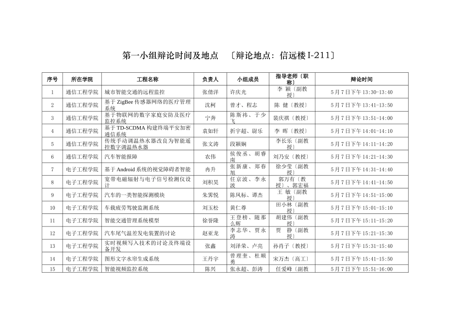 国家大学生创新性实验计划项目管理知识分析_第3页