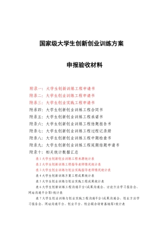 国家级大学生创新创业训练计划申报验收材料