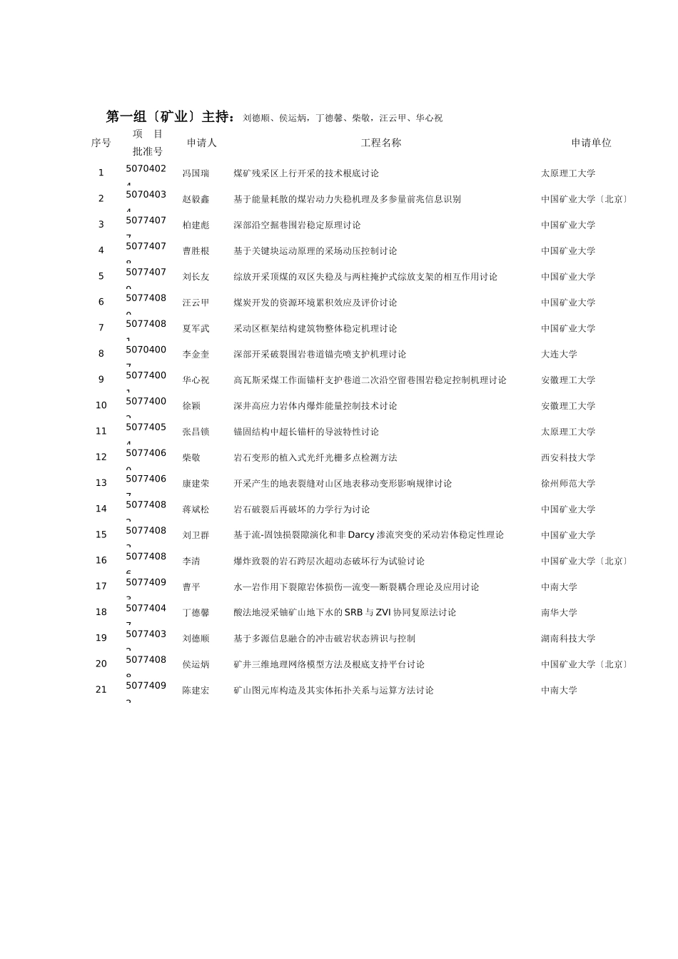 国家自然科学基金委员会工程与材料学部_第2页